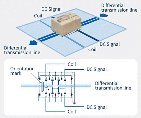 机电继电器的特性及其在信号切换中的选型和应用