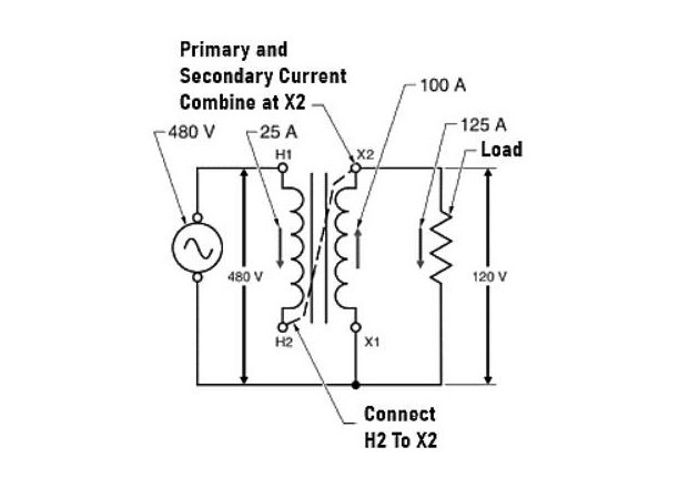 自耦变压器的构造和操作