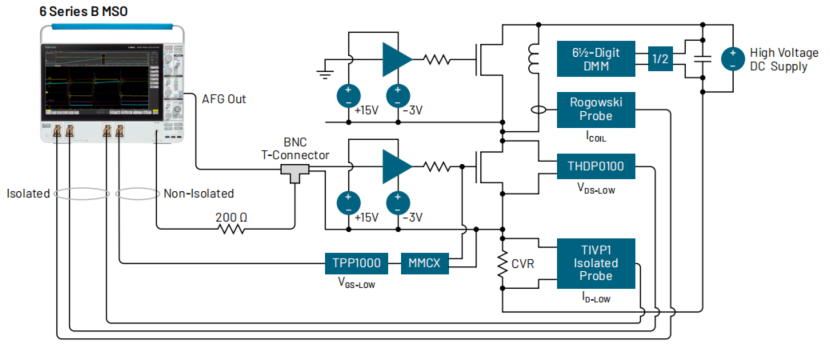 使用MSO 5/6内置AWG进行功率半导体器件的双脉冲测试