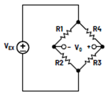 如何设计低功耗、高精度自行车功率计