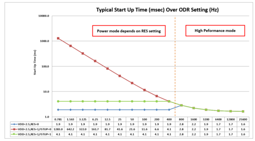 一文读懂：为什么碰撞检测是协作机器人的底层技术