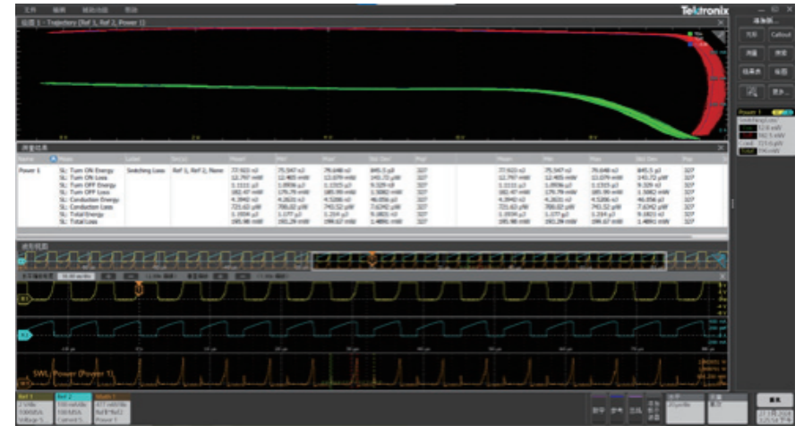 【测试案例分享】使用示波器自动化测量电源开关损耗 【测试案例分享】使用示波器自动化测量电源开关损耗