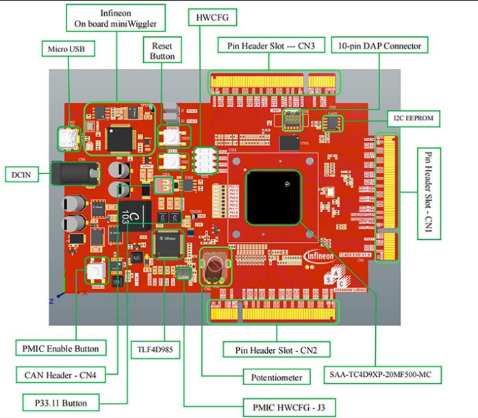 大联大品佳创佳绩！凭英飞凌AURIX? TC4xx方案荣获中国工控网“应用创新”大奖