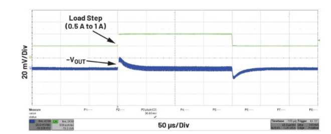 噪声敏感负电压轨有救了！反相降压 - 升压方案登场