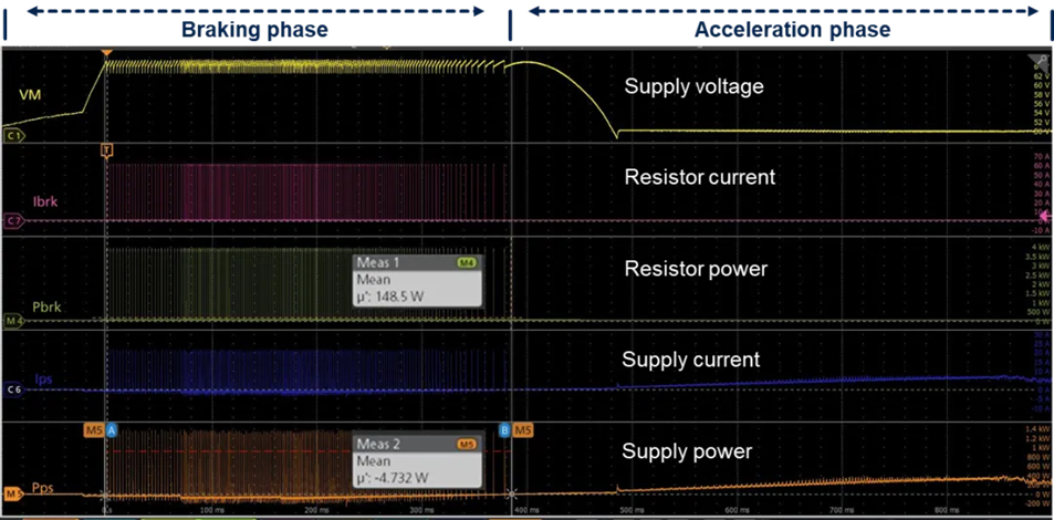 工业自动化核心升级：?？榛欧魇迪中阅苡氤叽缱罴哑胶? width=