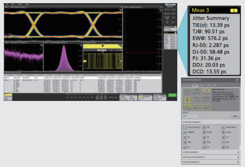 【测试案例分享】信号链芯片的眼图和抖动测试 【测试案例分享】信号链芯片的眼图和抖动测试