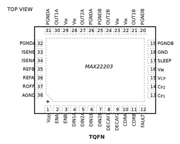 ADI电机运动控制解决方案 驱动智能运动新时代