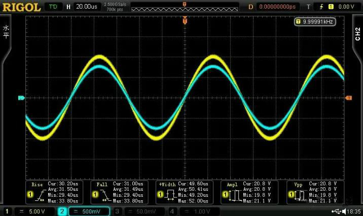 如何利用示波器快速判断变压器的同名端和异名端？