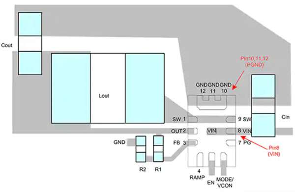 如何使用小型模块化的小型 DC／DC 转换器最大限度地减少电源轨的噪音