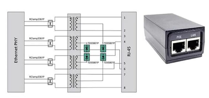 使用TDS瞬态分流抑制器，实现可靠ESD和EOS?；?，完整攻略在此！