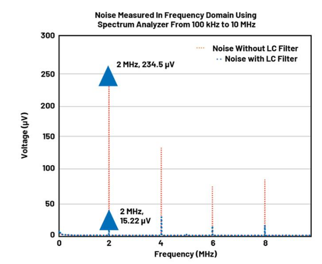 BMS开路检测新突破：算法如何攻克电芯连接故障识别难题？