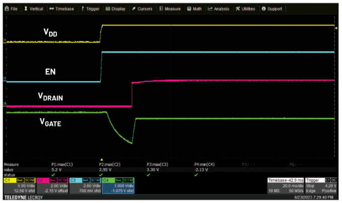 偏置时序全解析：避免pHEMT射频放大器损坏的关键技巧