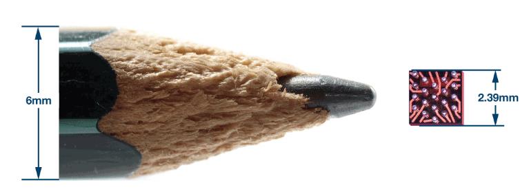 如何通过集成多路复用输入ADC搞掂空间受限的挑战？