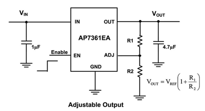 LDO稳压器核心知识点全解析：掌握这些，你就是专家！