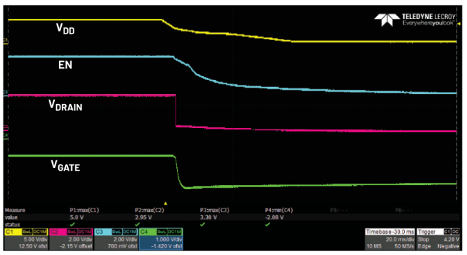 偏置时序全解析：避免pHEMT射频放大器损坏的关键技巧