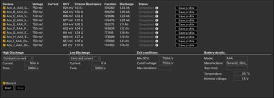 AAA电池怎么??？5款AAA碱性电池实测，结果可能出乎意料