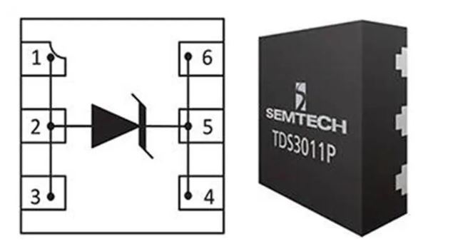 使用TDS瞬态分流抑制器，实现可靠ESD和EOS?；?，完整攻略在此！