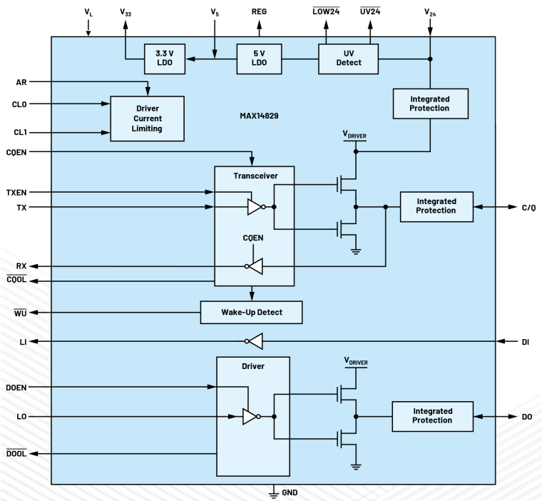 无需更换/拆除设备，这个直接将智能带入边缘的技术是？
