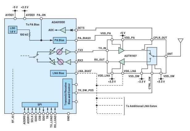 交错式反相电荷泵如何破解EMI/纹波双难题？
