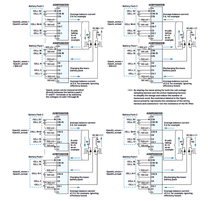简单制胜——第三部分:高效BMS主动均衡系统架构深度剖析 简单制胜——第三部分:高效BMS主动均衡系统架构深度剖析