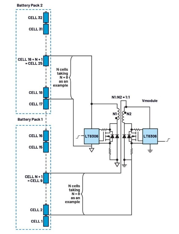 简单制胜——第三部分:高效BMS主动均衡系统架构深度剖析 简单制胜——第三部分:高效BMS主动均衡系统架构深度剖析