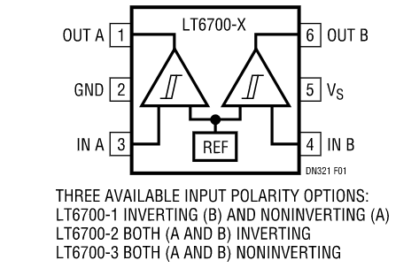 如何使用具有集成400mV基准的双微功率比较器简化监控器和控制功能？