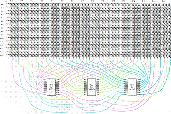 如何进一步优化可实现显示屏的 LED 驱动器