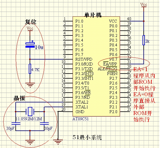 单片机最小系统详解，你要知道的都在这里了