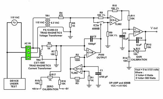 交流电源测量使用 PWM 和 PAM