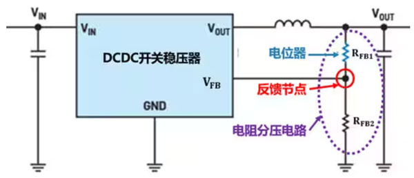 DC－DC开关稳压器输出电压的动态调整：一个小妙招儿，帮你实现！