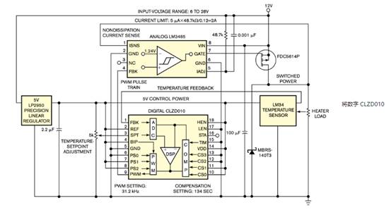 数字控制器补偿模拟控制器