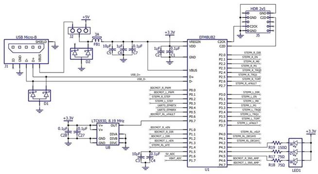 控制电机控制器的微控制器