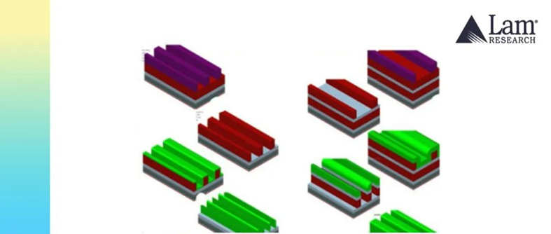 以工艺窗口建模探索路径：使用虚拟制造评估先进DRAM电容器图形化的工艺窗口