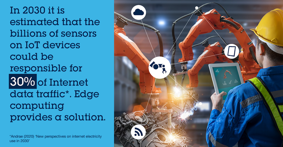 边缘计算：节约能耗，助力更环保、更智慧的解决方案