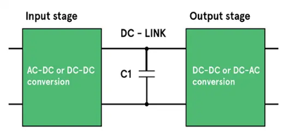 什么是直流母线支撑滤波器？