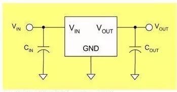 你知道LDO与DC-DC器件的区别吗？