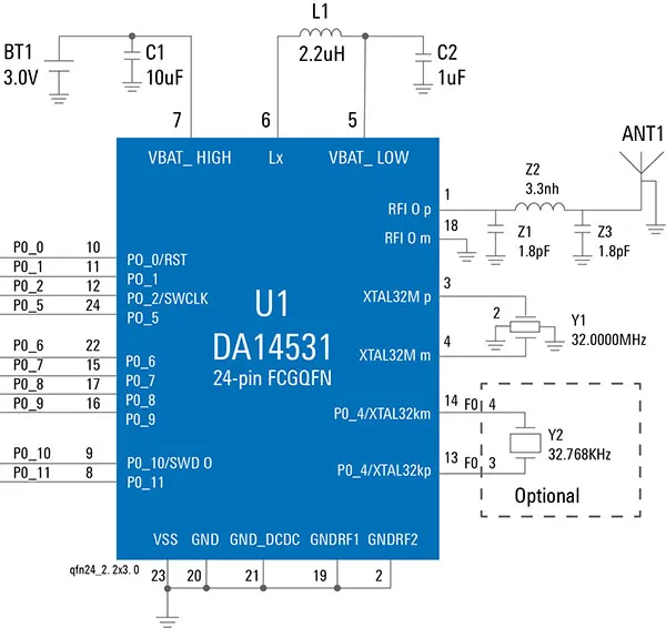 小空间中的大未来:无线SoC使可穿戴医疗和健康设备能够发挥其潜力 小空间中的大未来:无线SoC使可穿戴医疗和健康设备能够发挥其潜力