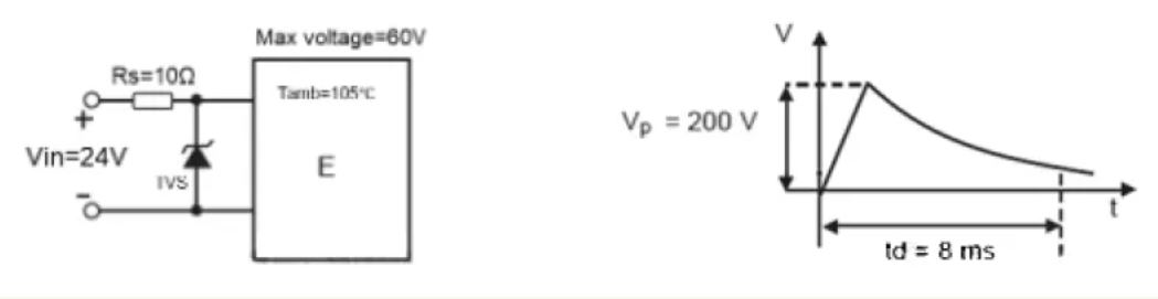 TVS的选型计算你做对了吗？