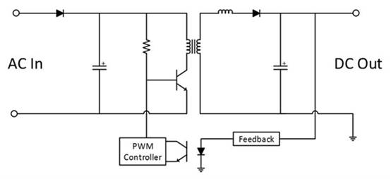 使用差分来测试开关模式电源
