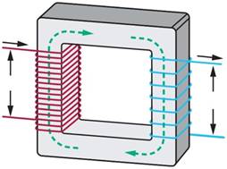 ADALM2000实验：变压器