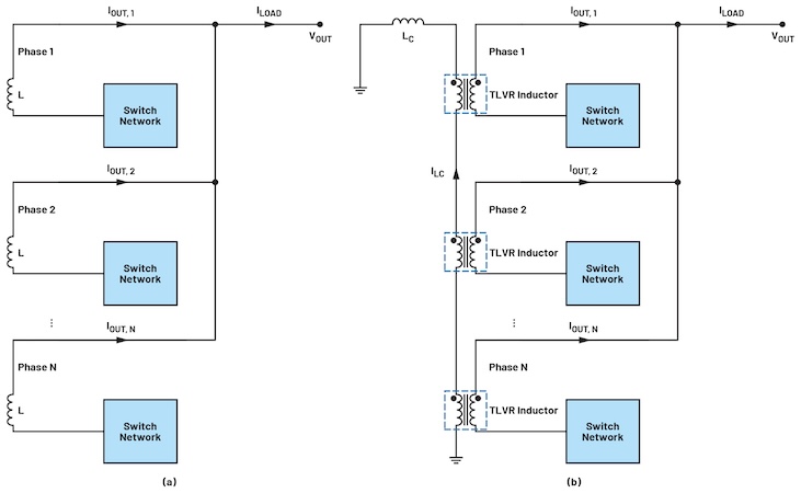 基于 TLVR 的结构变压器稳压器简介 基于 TLVR 的结构变压器稳压器简介