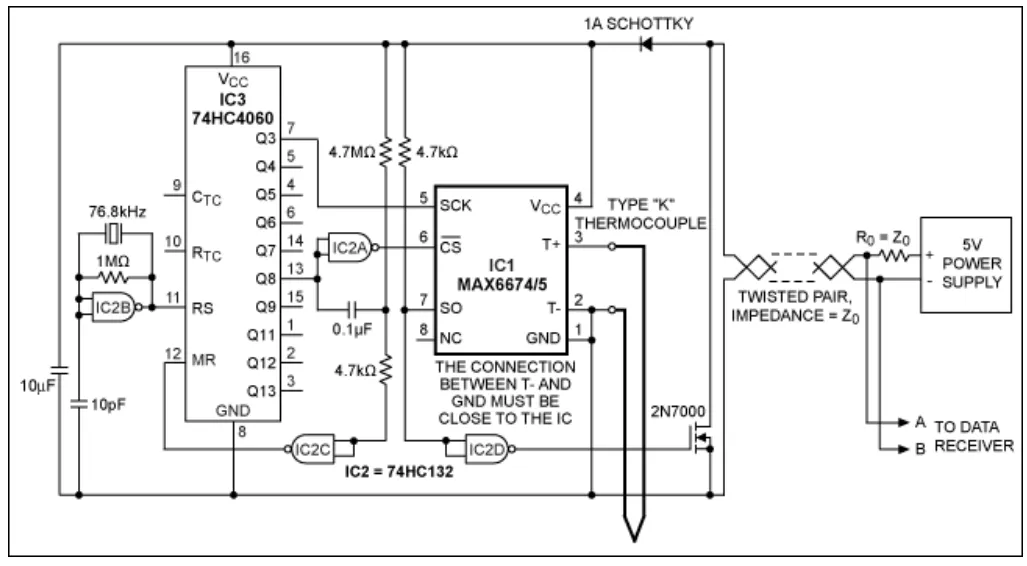 在传感器近端量化热电偶输出
