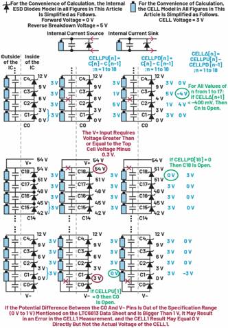 深入了解电池管理系统的开路检测