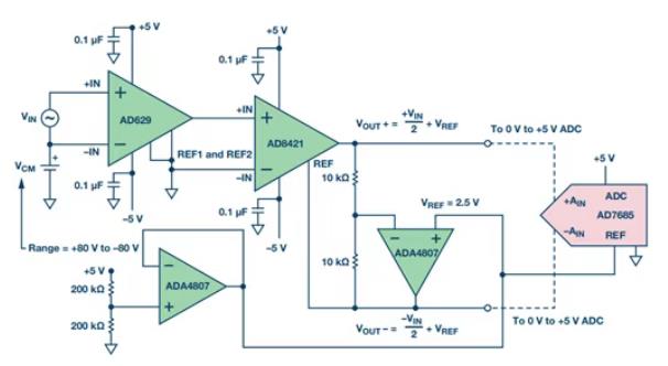 小信号放大新思路，低成本仪表放大器的差分输出设计