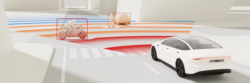 精准感知新时代：4D成像雷达助力自动驾驶升级