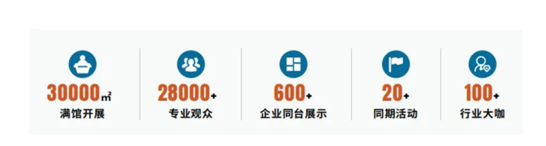 SENSOR CHINA 十年征程：引领中国传感产业迈向全球新高度