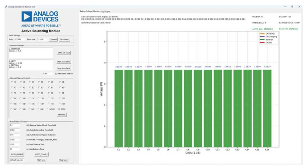 简单制胜——第四部分：高效BMS主动均衡算法深度解密