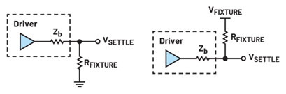 SPICE与IBIS：为电路仿真选择更合适的模型