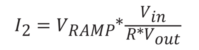 功率因数校正实战：峰值电流控制法的优势与应用