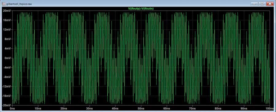 ADALM2000实验指南:有源混频器设计与转换增益分析 ADALM2000实验指南:有源混频器设计与转换增益分析